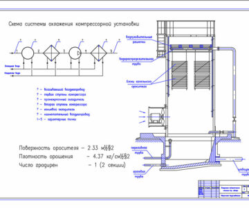 Чертеж Схема системы охлажения компрессорной установки