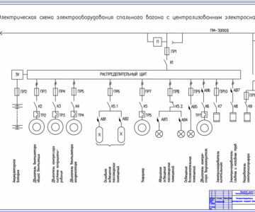Чертеж Электрооборудование пассажирских вагонов