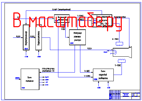 Чертеж Видеомонитор Acer 7134