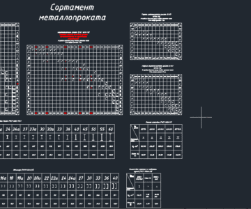 Чертеж Сортамент металлопроката