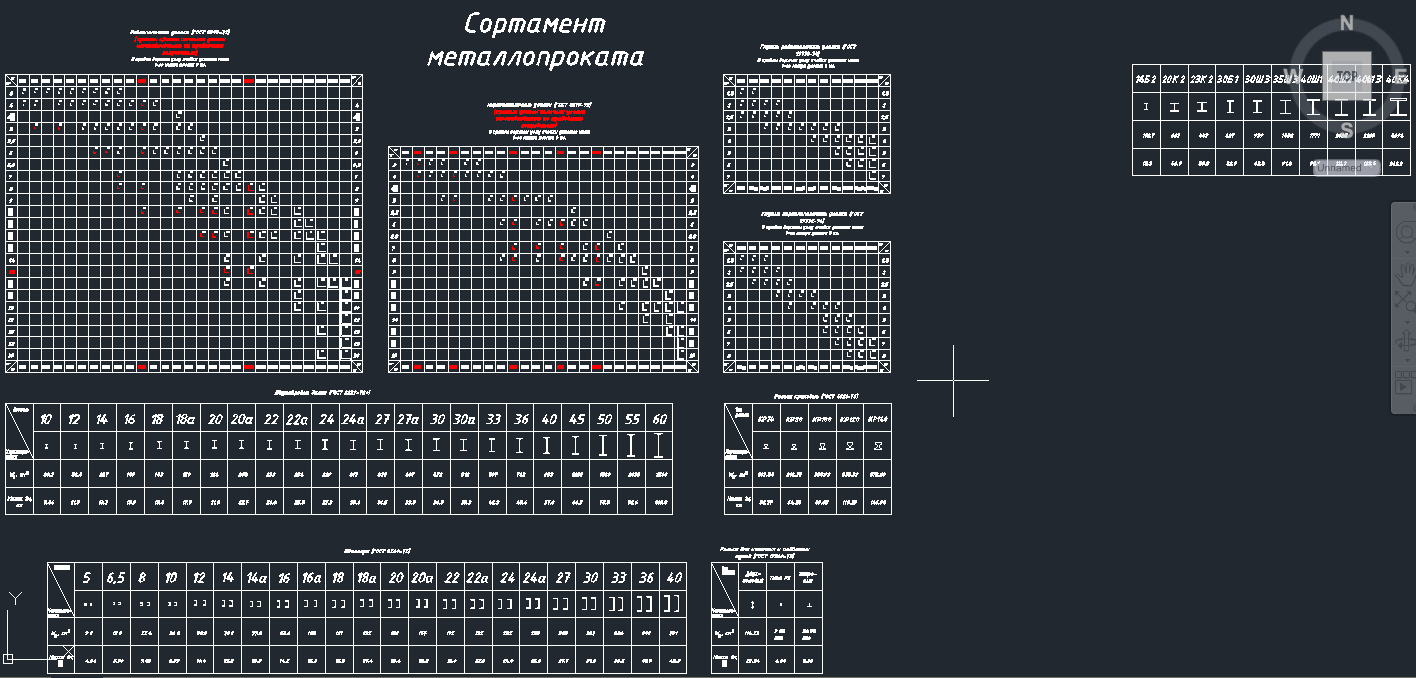 Чертеж Сортамент металлопроката