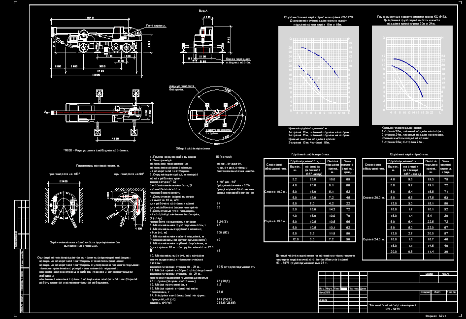 Чертеж Чертеж Автокрана КС5473