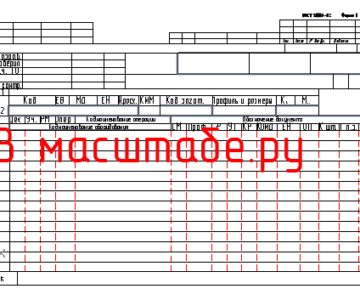 Чертеж Маршрутные карты