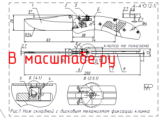 Как сделать деревянный автомат своими руками…