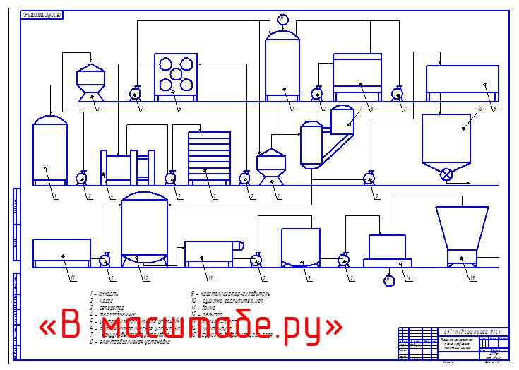 Чертеж Машинно-аппаратная схема получения молочного сахара