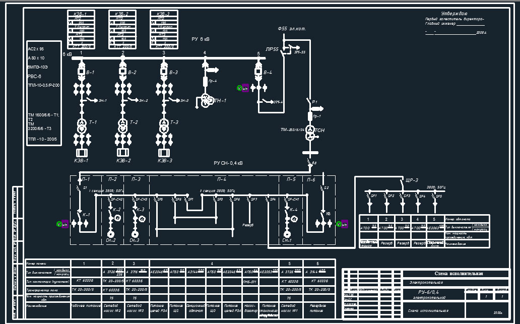 Чертеж Схема электрокотельной 6 кВ
