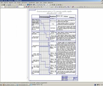 Чертеж Технологическая карта по ТО и ТР а\м.