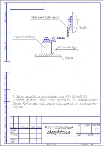 Чертеж Узел заземления оборудования