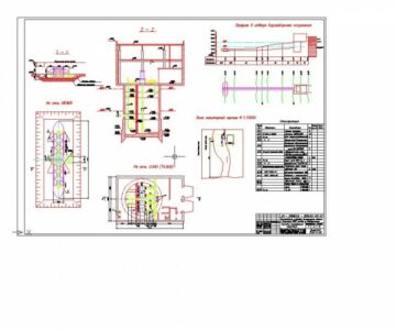 Чертеж Чертеж водозаборов