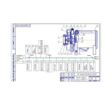 Чертеж Карта сборки насоса ОНЦ1-С3