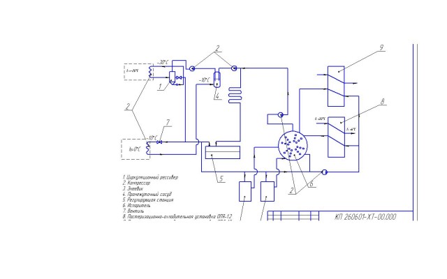 Чертеж Холодильная аммиачная установка