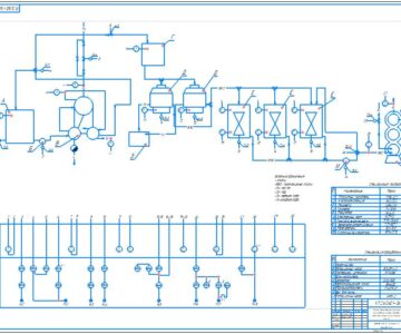 Чертеж Схема автоматизации линии масла ПВЖС