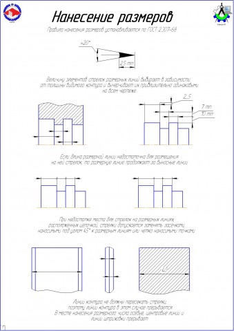 Чертеж нанесение размеров на чертеж