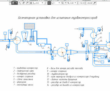 Чертеж Безмоторная установка для исследования турбокомпрессора