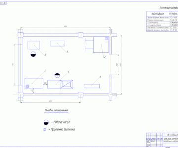 Чертеж Участок ремонта синтетическими материалами