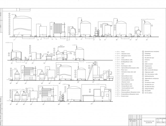Чертеж Технологическая схема производства масла