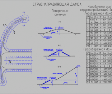 Чертеж Струенаправляющая дамба