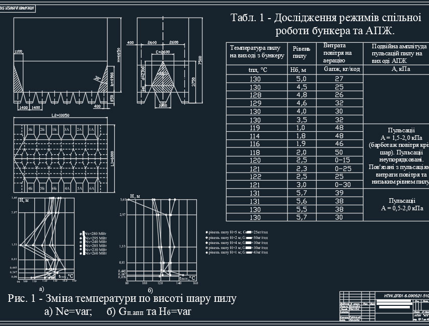 Чертеж Бункер пыли