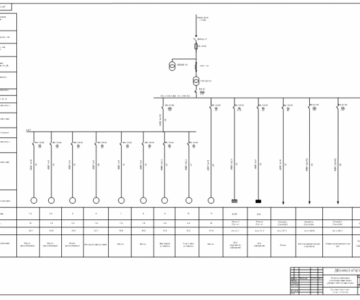 Чертеж Однолинейная схема электроснабжения