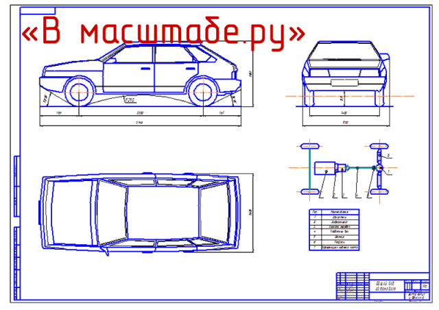 Математика цен. - DRIVE2