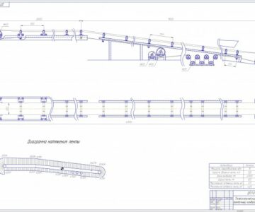 Чертеж Телескопический ленточный конвейер