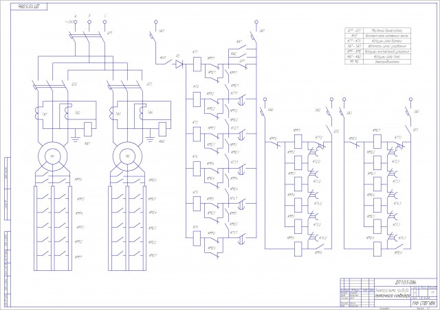 Чертеж Принципиальная электрическая схема привода ленточного конвейера
