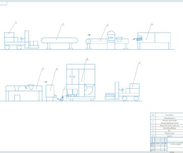 Чертеж технологическая схема прозиводства яичного порошка