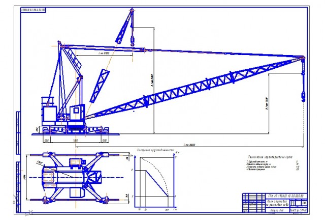 Чертеж Кран стреловой на рельсовом ходу