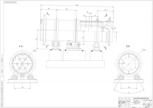 Чертеж Курсовая по ПАПП "Расчет барабанной сушилки"
