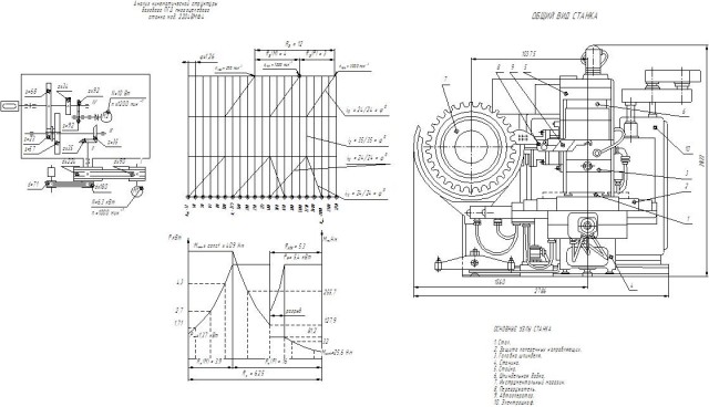 Чертеж Чертеж станка 2204ВМФ4
