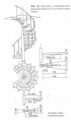 Чертеж Винтовая лестница без размеров