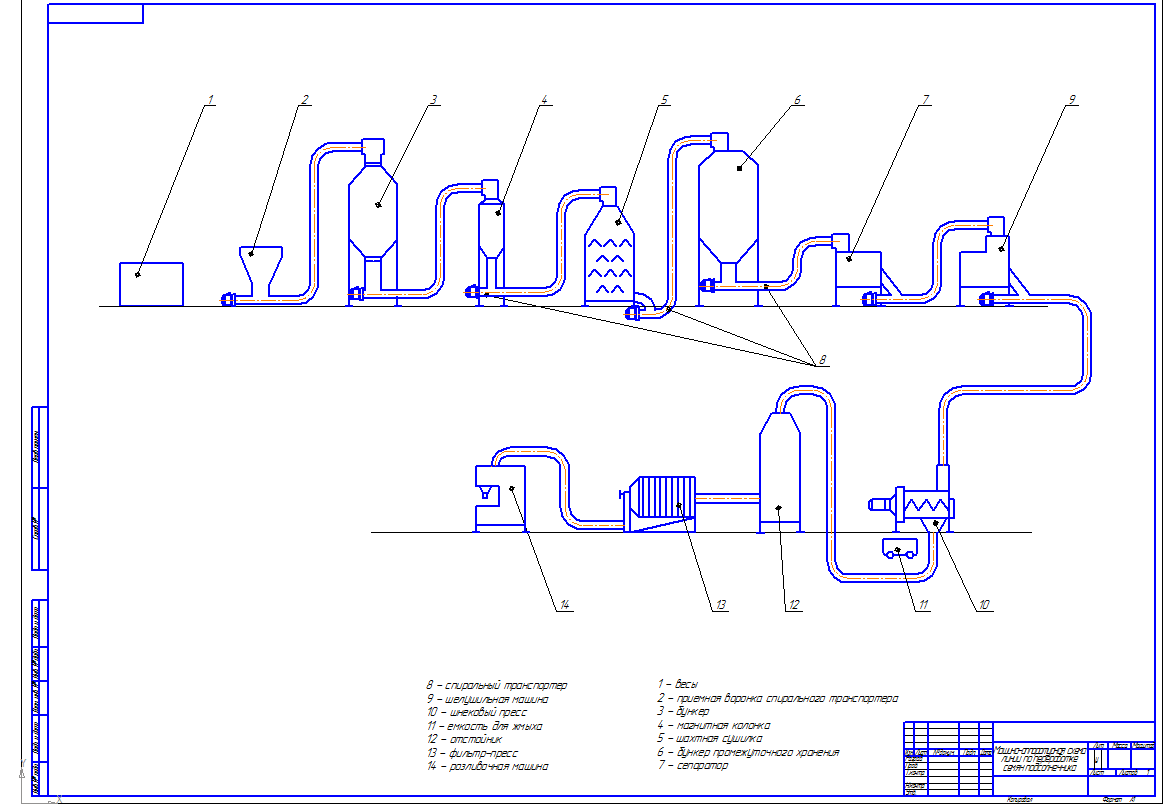 Чертеж Машинно- аппаратурная схема производства масла подсолнечного