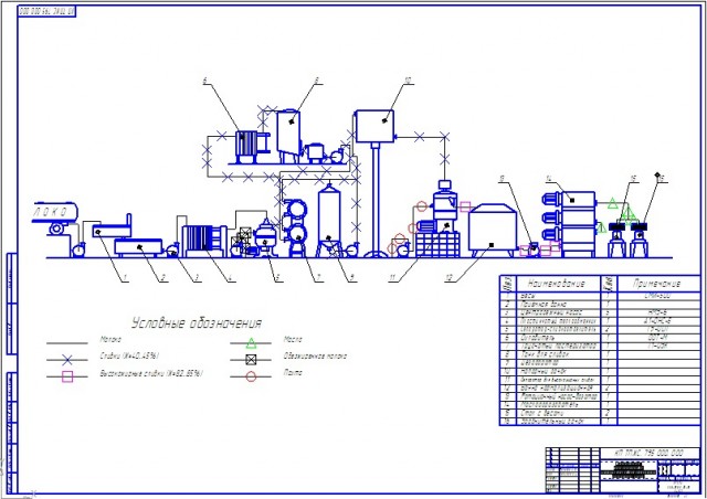 Чертеж Технологическая линия производства сливочного масла методом преобразования  высокожирных сливок