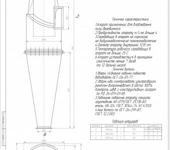 Чертеж циклон Гипродревпрома Ц-1235