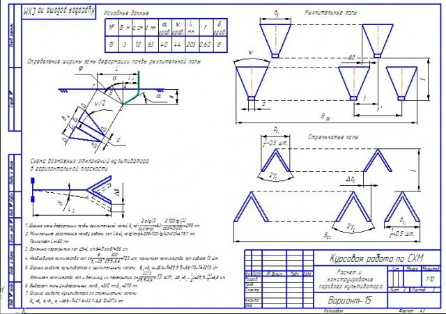 Чертеж Расчет культиватора