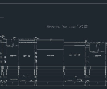 Чертеж Высотная схема очистных сооружений, профиль по воде