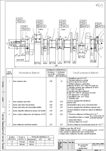 Чертеж Вал коленчатый ГАЗ- 53А (Ремонтный чертеж)