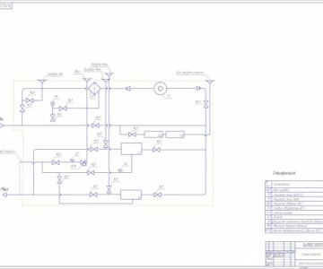 Чертеж Газовое хозяйство