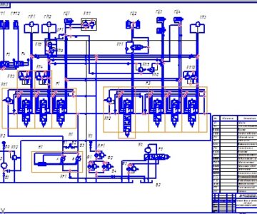 Чертеж Схема гидравлическая ЭО-3322