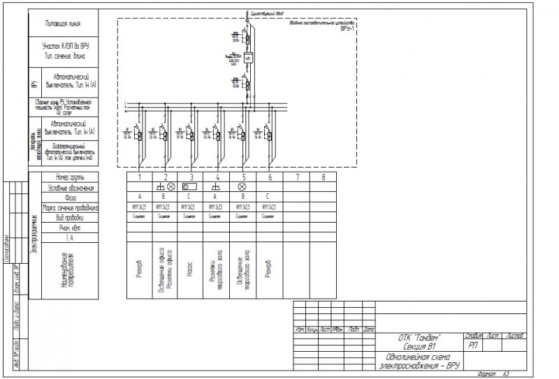 Шаблоны Visio для создания однолинейных схем электроснабжения