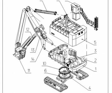 Чертеж Конструктивная схема экскаватора