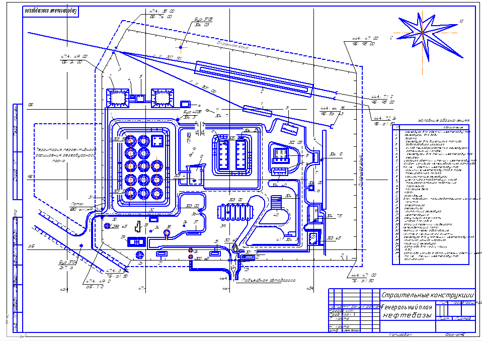 Чертеж Генеральный план  нефтебазы