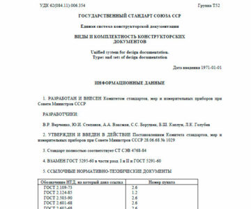 Чертеж ГОСТ 2.102-68 Виды и комплектность конструкторских документов