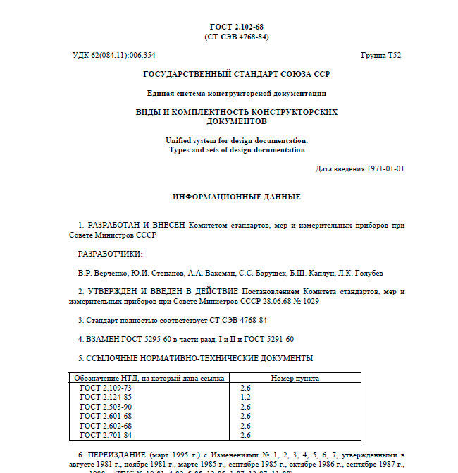 Чертеж ГОСТ 2.102-68 Виды и комплектность конструкторских документов