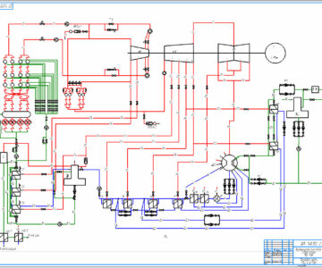 Чертеж Развернутая тепловая схема турбины Т-180(нет расшифровки обозначений.читаем правила)