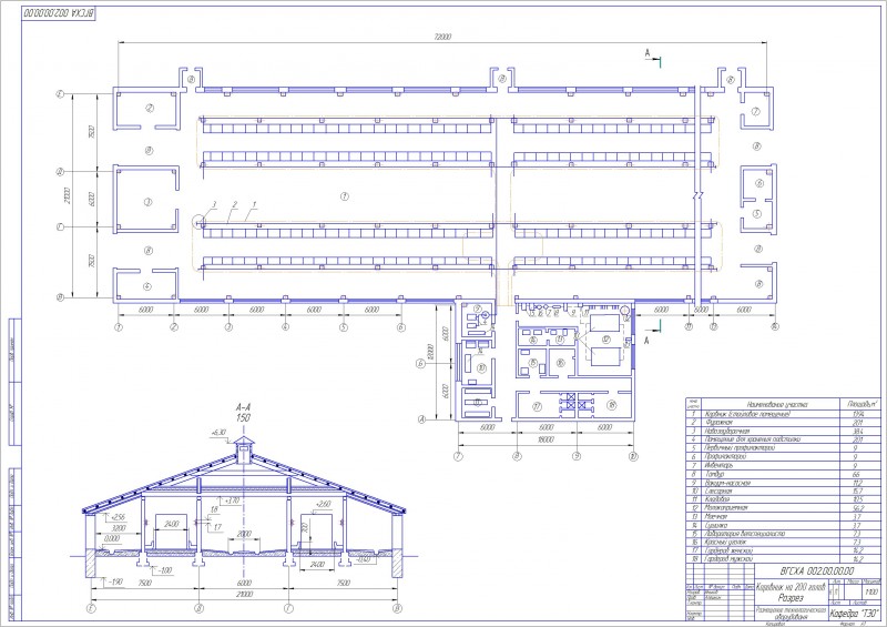 Проект коровника на 20 голов