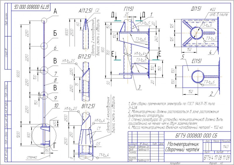 Чертеж Молнееприёмник Сборочный чертёж