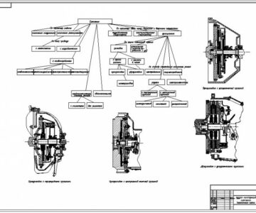 Чертеж Анализ конструкций сцепления