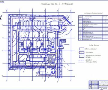 Чертеж Генеральный план компрессорной станции КЦ-3