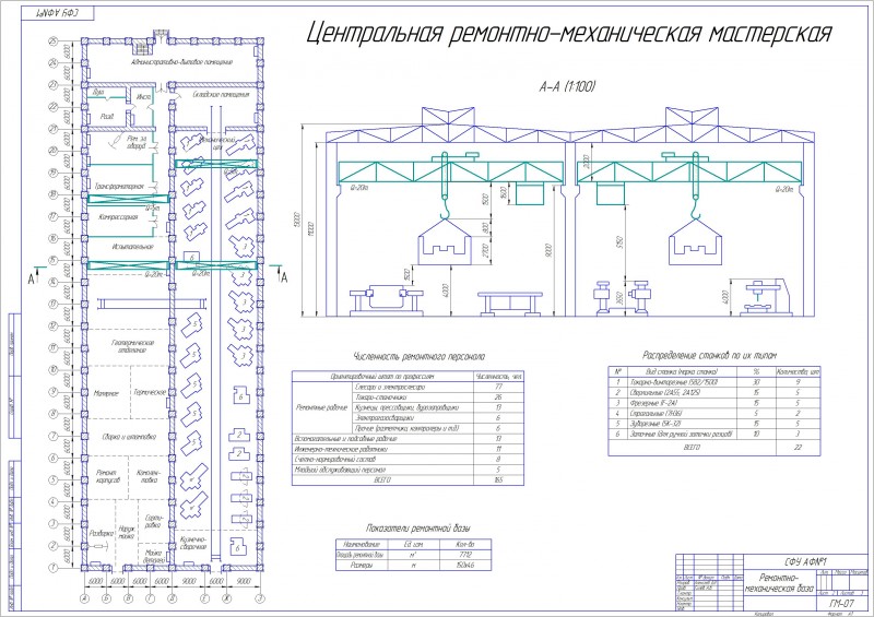 Чертеж чертеж ремонтной базы